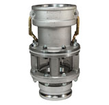 DIXON TTMA Flanged Sight Flow w/ Cam & Groove