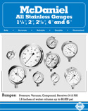 McDaniel Gauges
